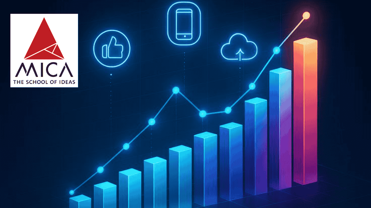 Branding & Comms Digital Marketing Certification