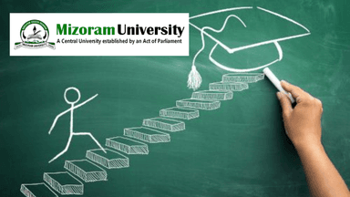 MA Education Online Degree - Mizoram University