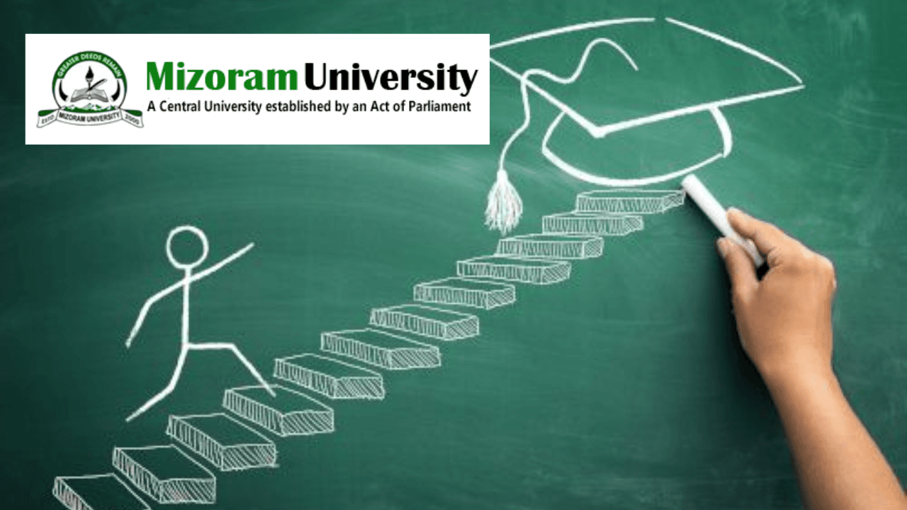 MA Education Online Degree - Mizoram University