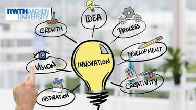 Innovation and Creativity Management