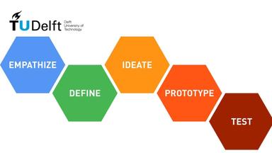 Delft Design Approach: Product Design Fundamentals