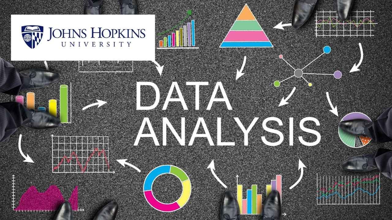 Mastering Software Development in R