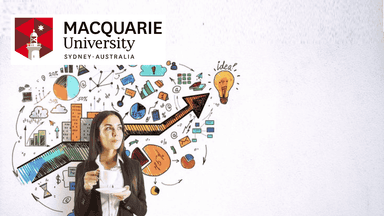 Strategic management: Be competitive