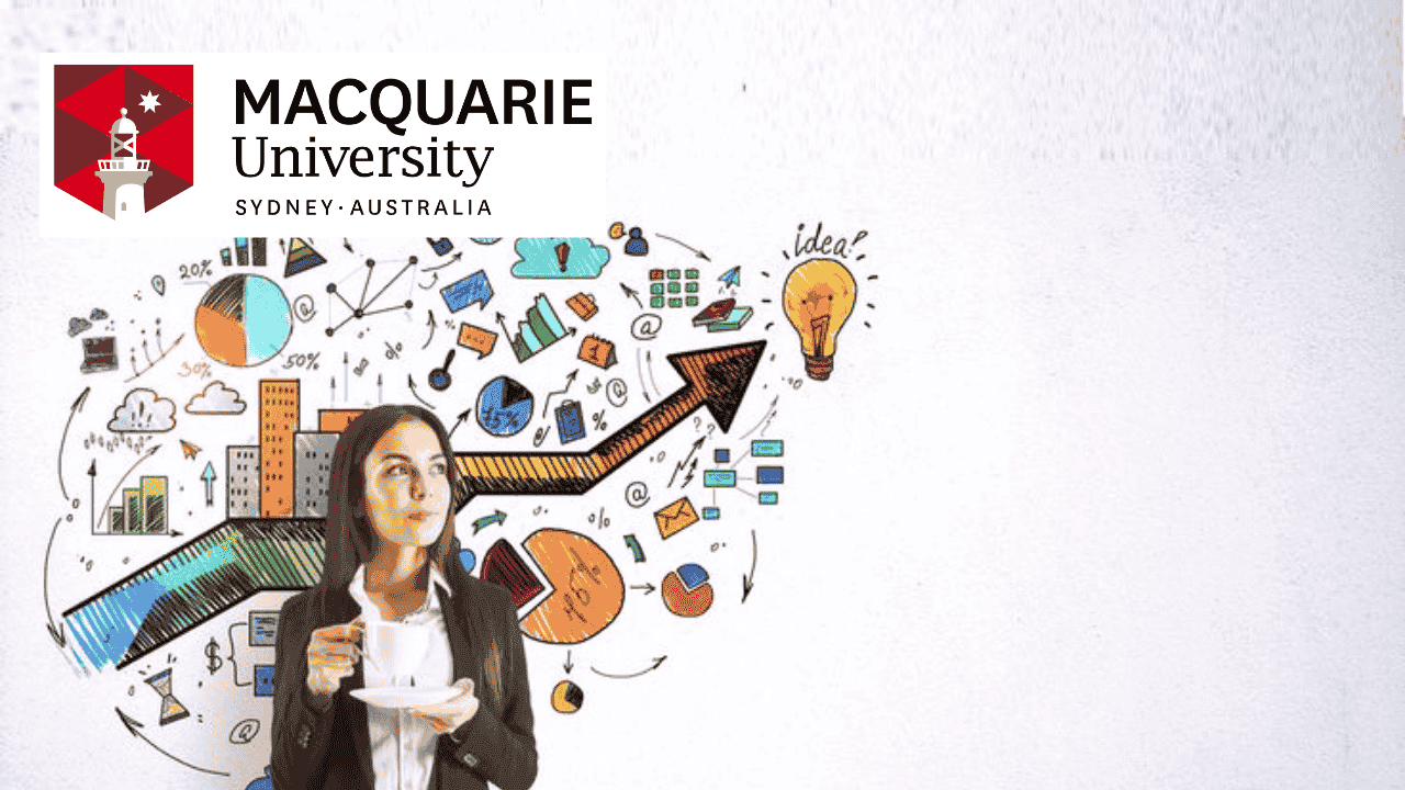 Strategic management: Be competitive