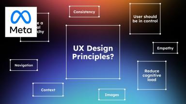 Principios de diseño UX/UI