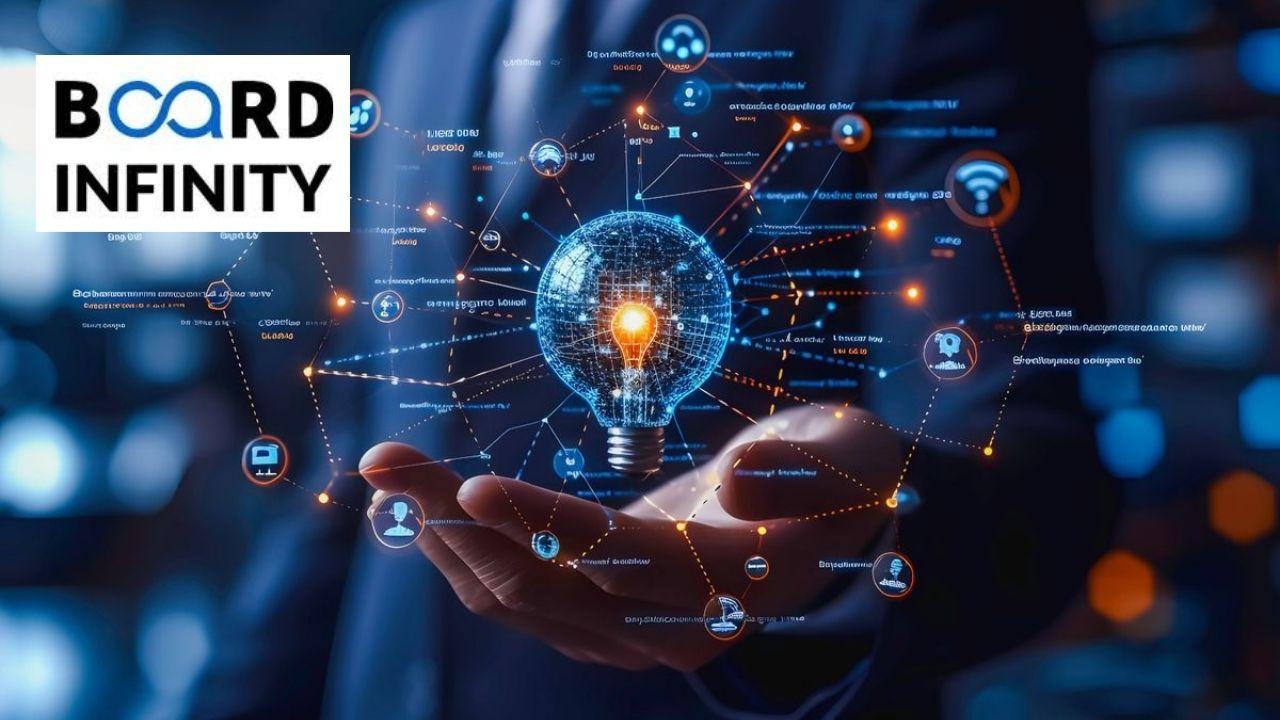 .NET FullStack Developer