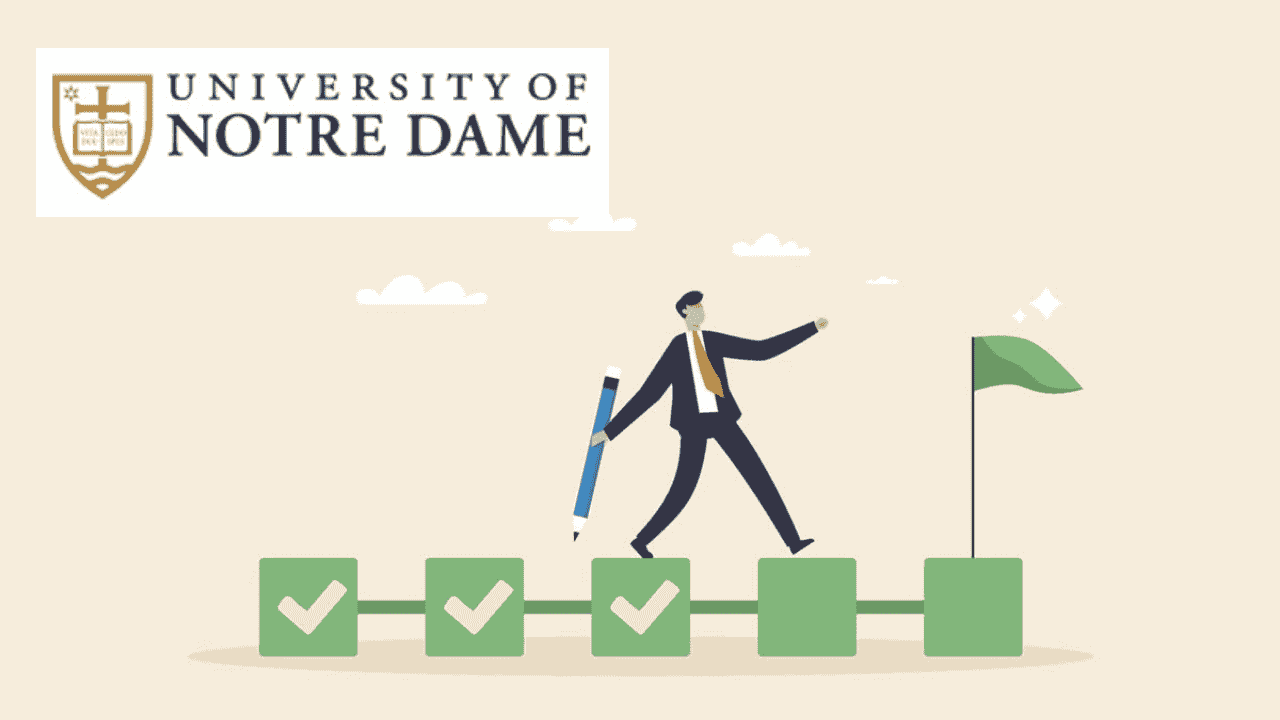 The Discipline of Leadership