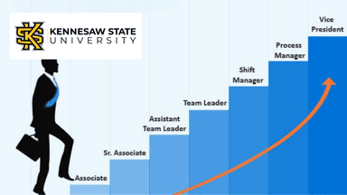 Career Planning: A Pathway to Employment
