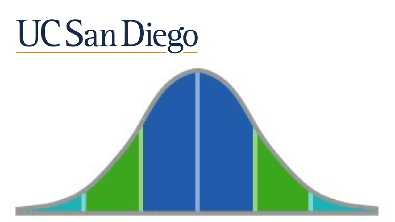 Combinatorics and Probability