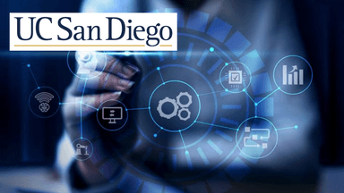 Mastering the Software Engineering Interview