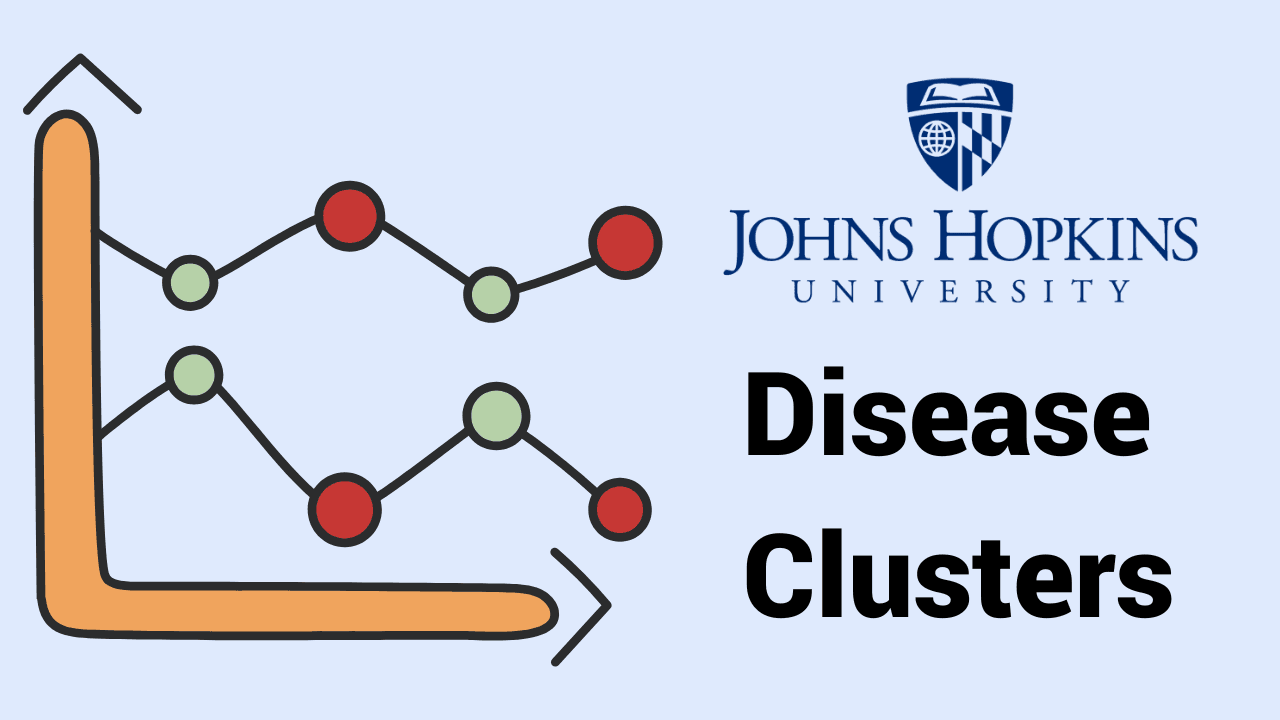 Understanding Disease Clusters: Public Health Investigations