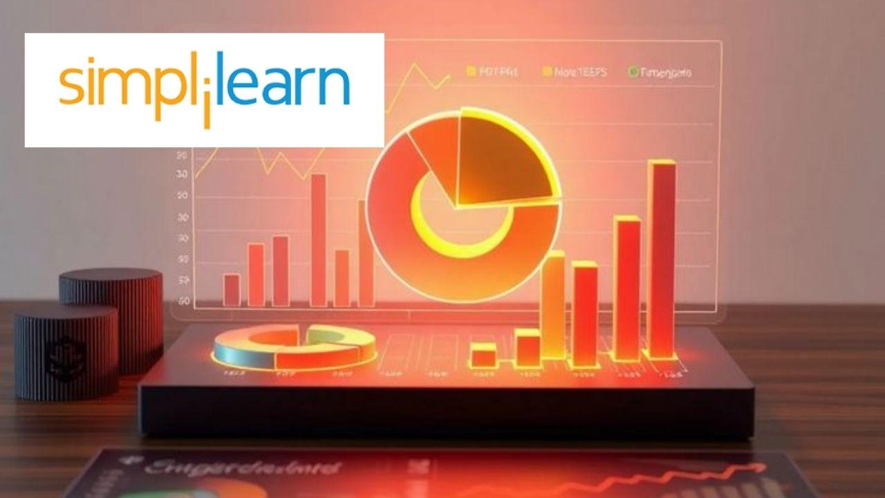 ROI-Driven Digital Marketing Analytics