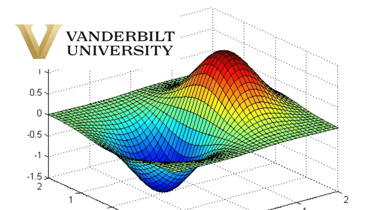 Introduction to Programming with MATLAB