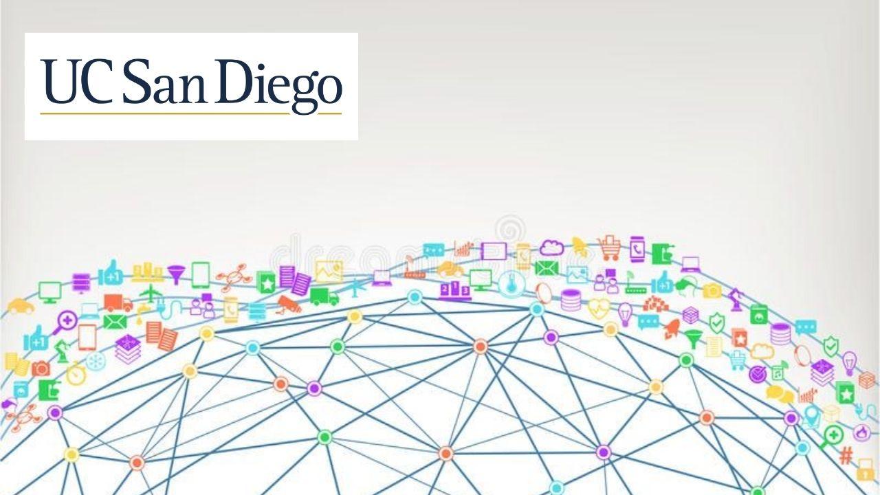 Capstone: Analyzing (Social) Network Data