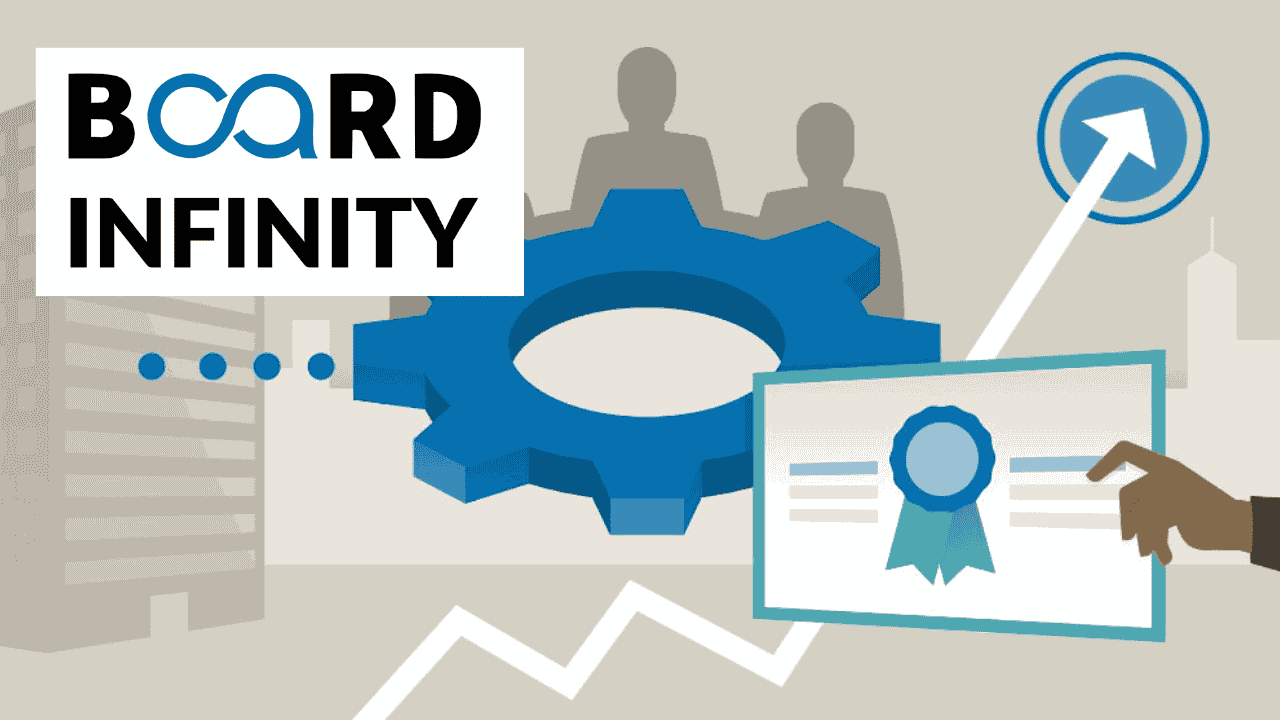 Foundations of SHRM Certification