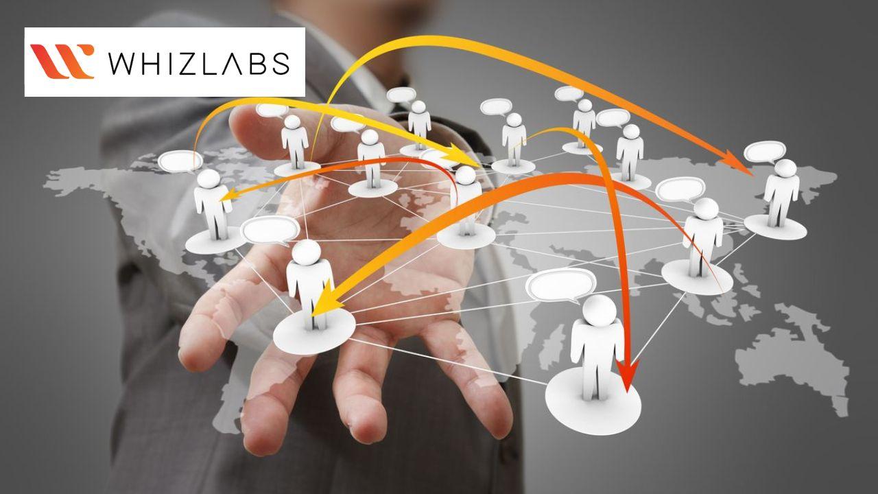 AWS: Application Integration and Networking