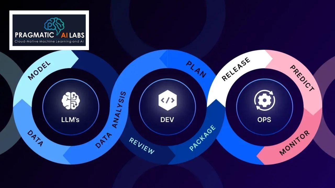 Python and Rust with Linux Command Line Tools