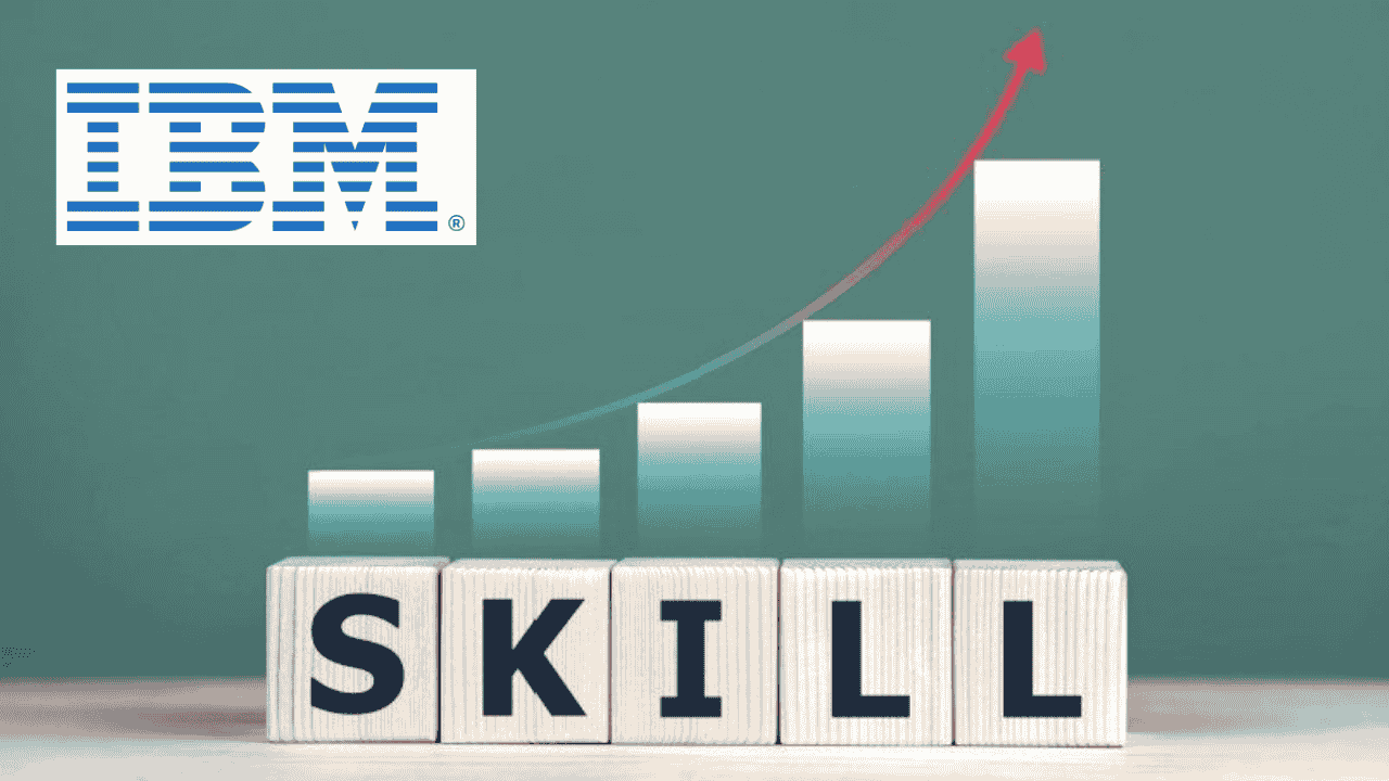 People and Power Skills Assessment