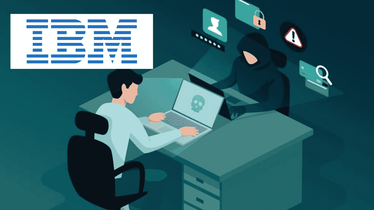 Cyber Defense: Testing & Cryptography