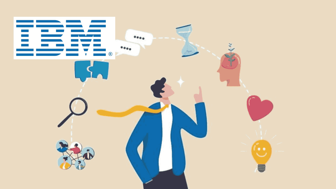 Effective Collaboration Skills