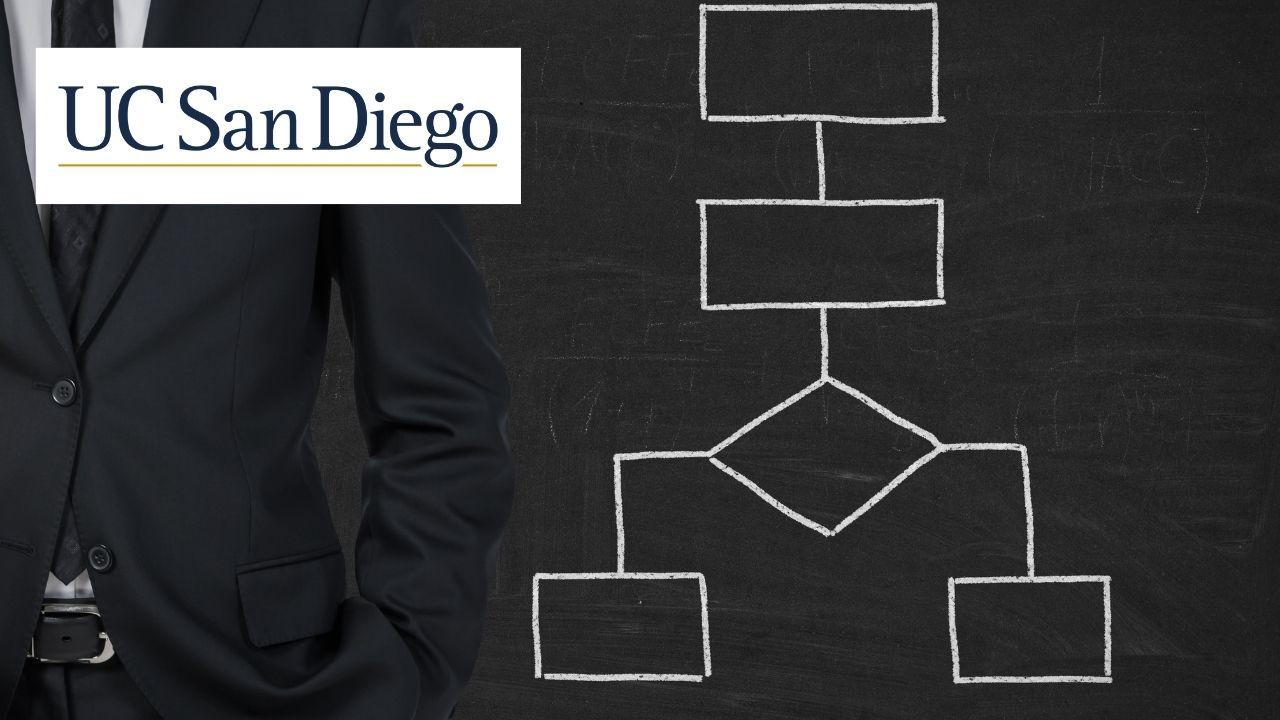 Algorithms and Data Structures