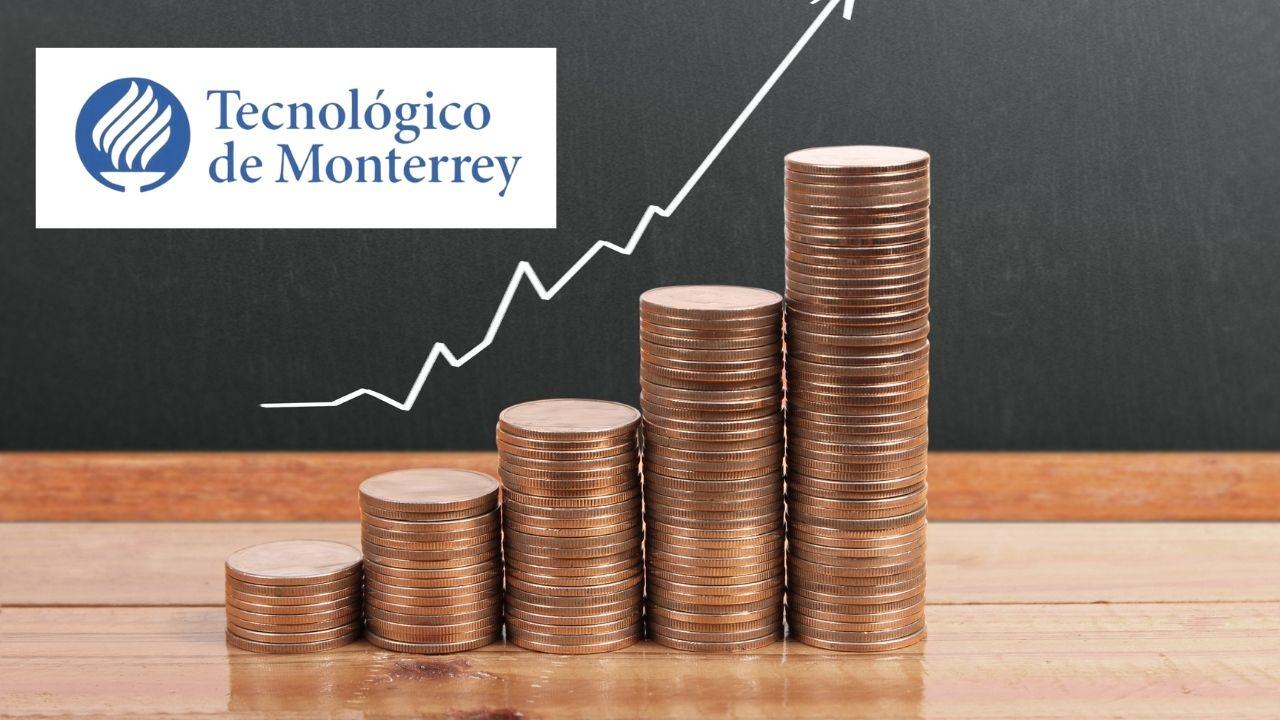 Financial information and its analysis