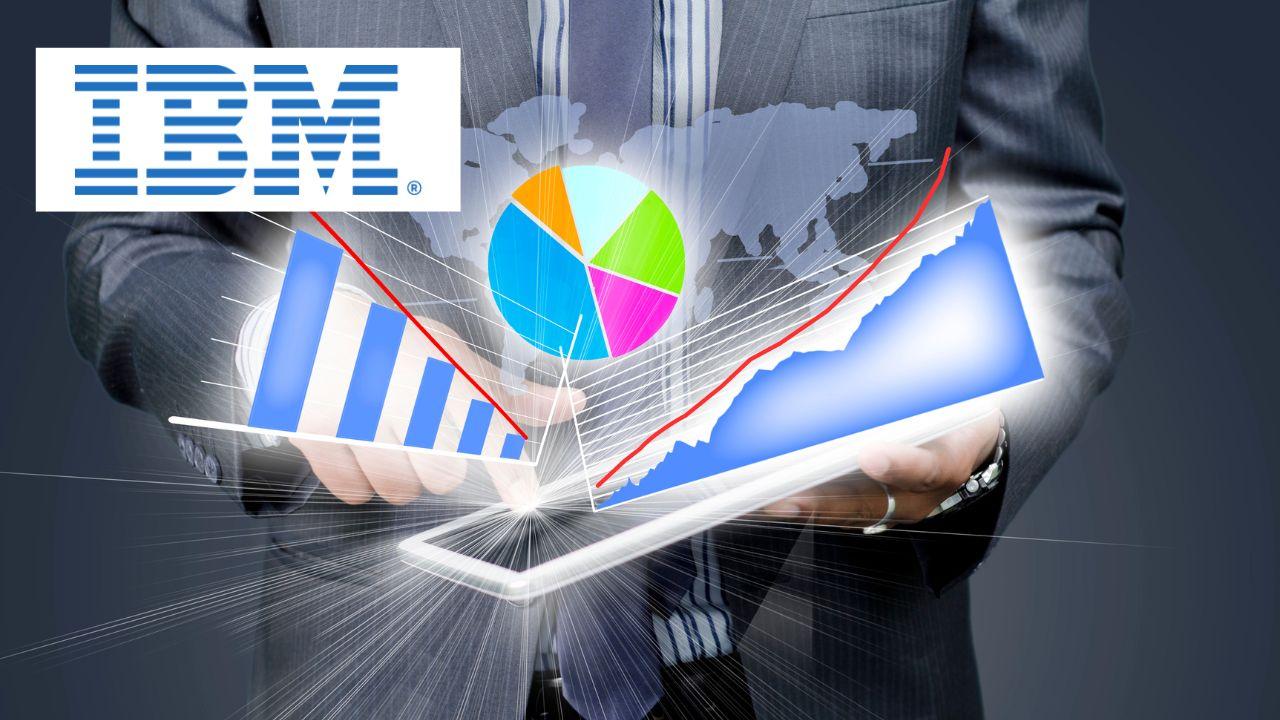 Data Analyst Professional Certificate