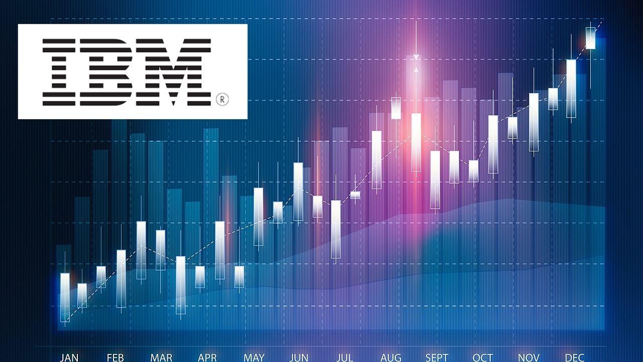 Analyzing Data with R