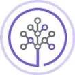 IBM Skills Network Team