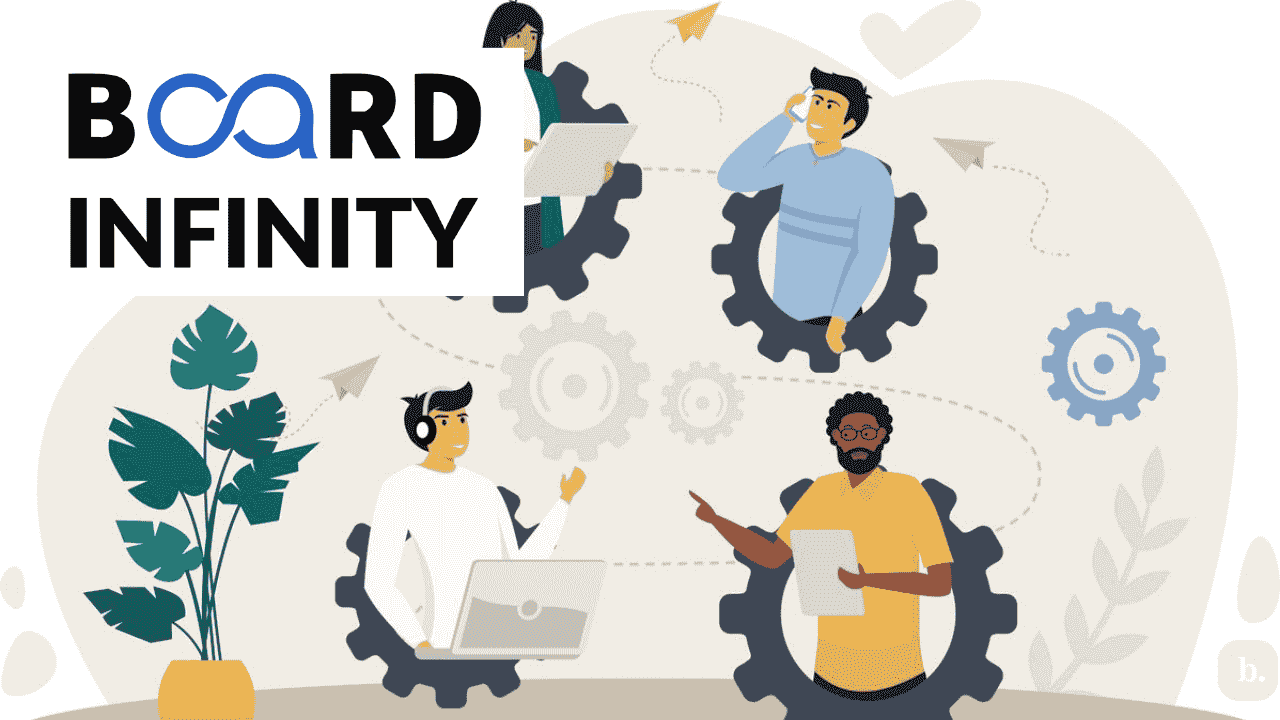 Advanced SHRM Competencies and Knowledge