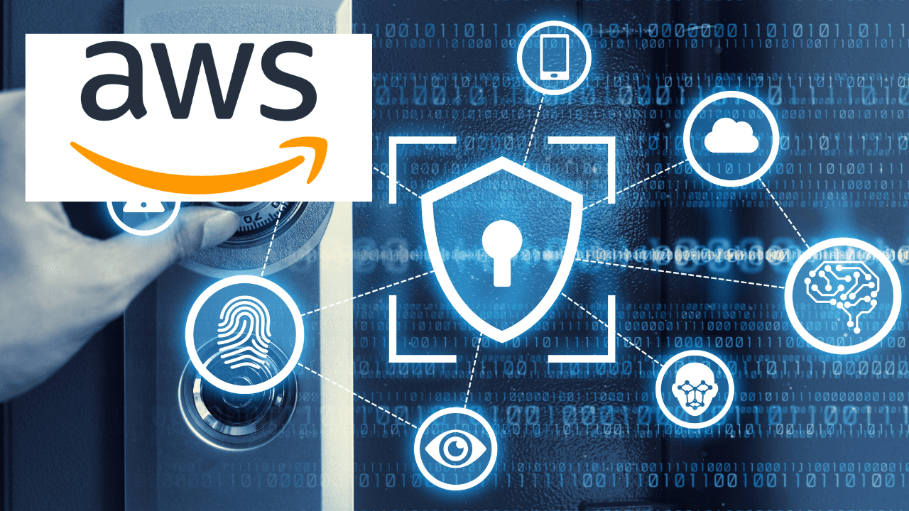 AWS Security – Encryption Fundamentals