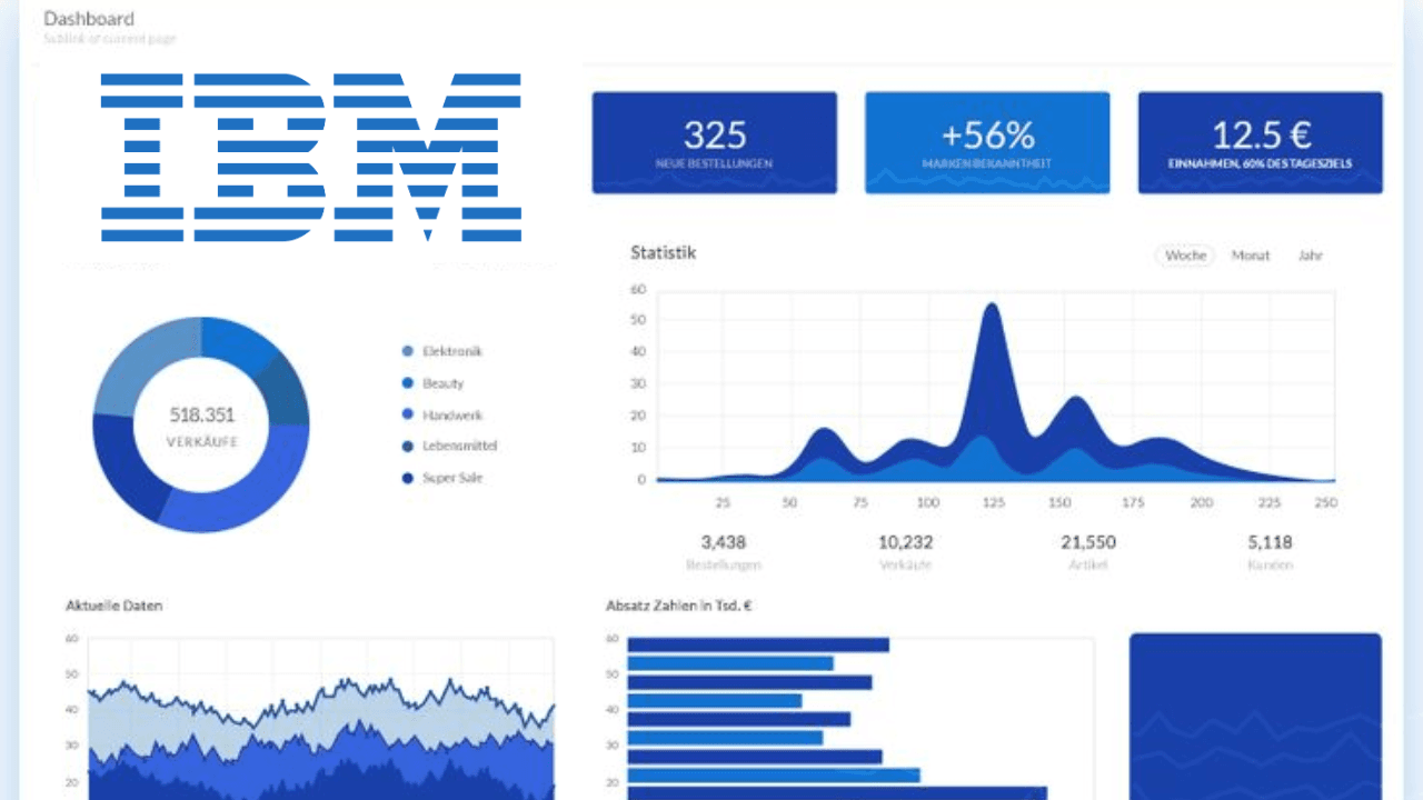Data Visualization and Dashboards with Excel and Cognos
