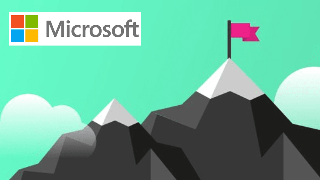 Deploy and Maintain Power BI Assets and Capstone project