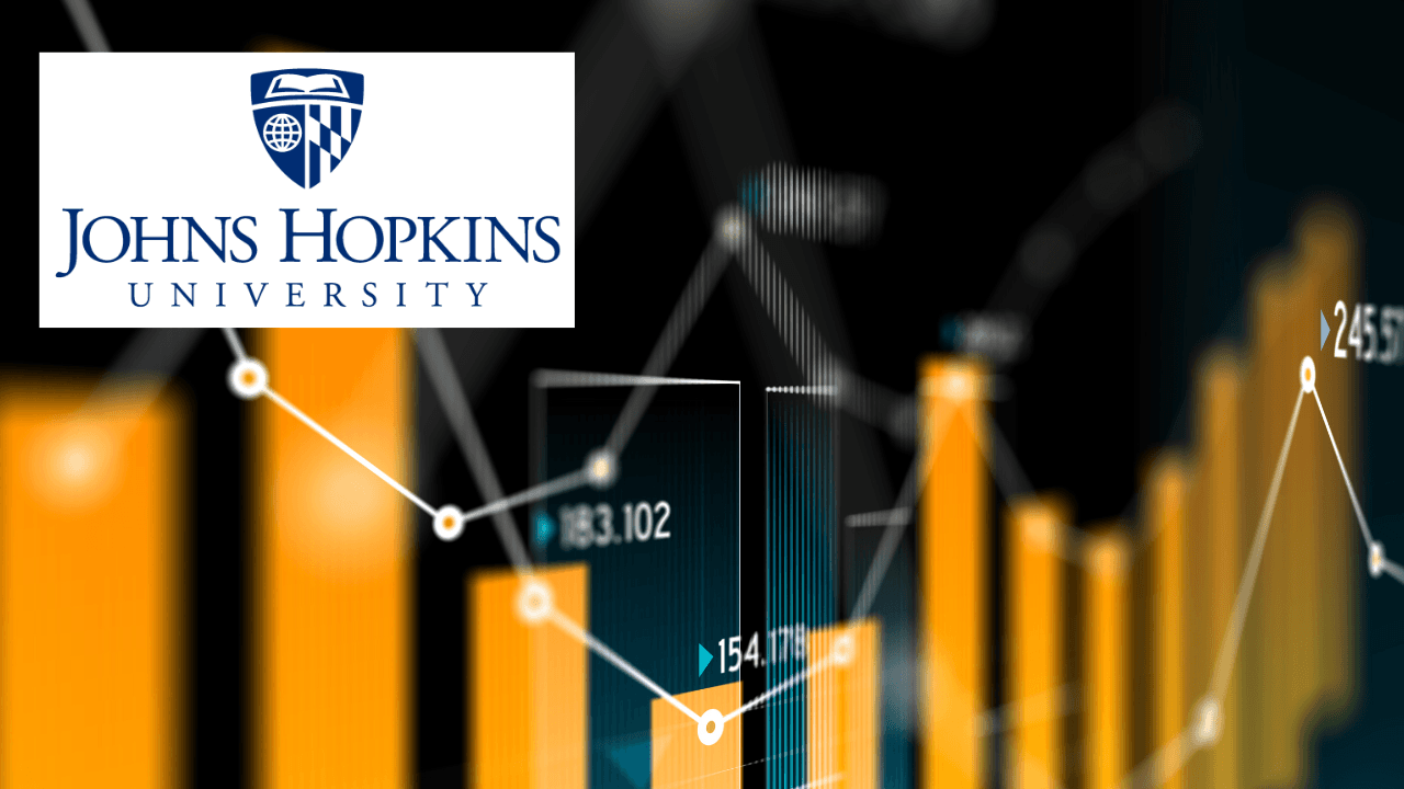 Exploratory Data Analysis