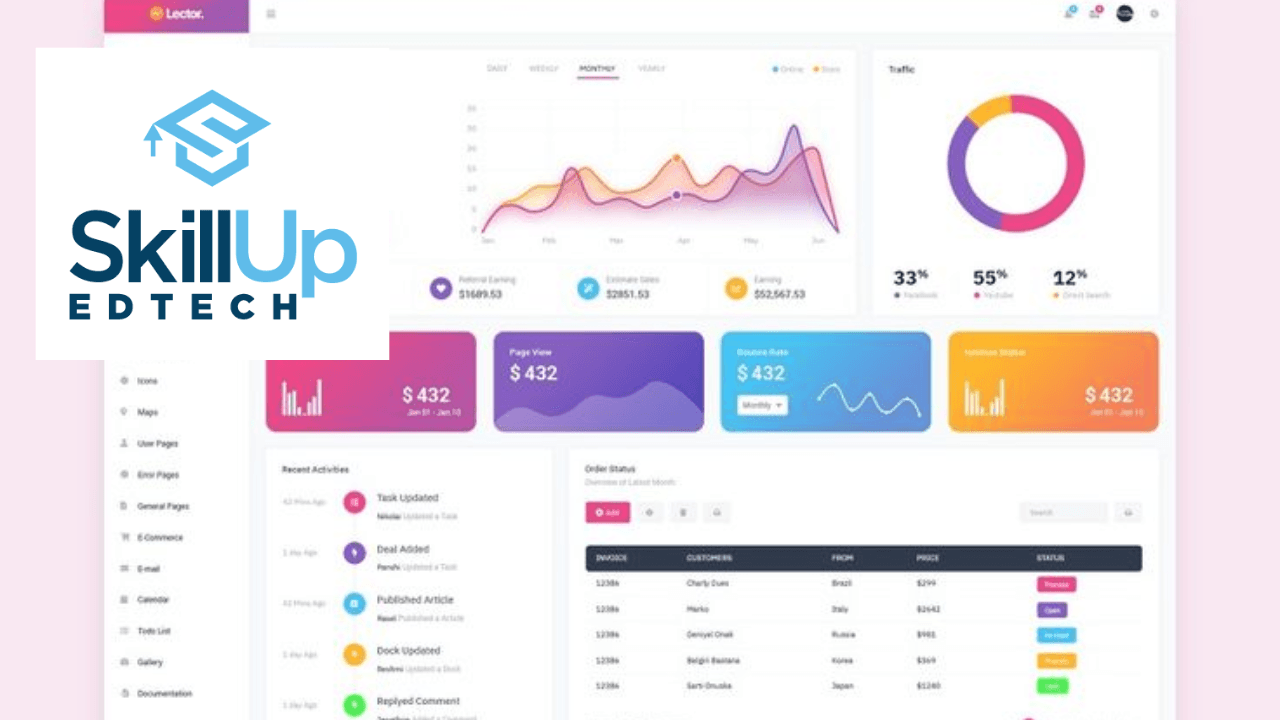 Getting Started with Tableau