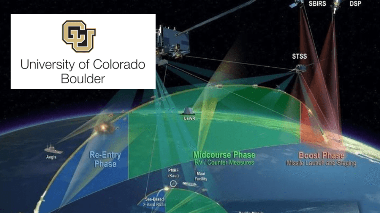 Control of Nonlinear Spacecraft Attitude Motion