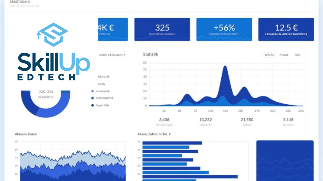 Tableau Capstone Project